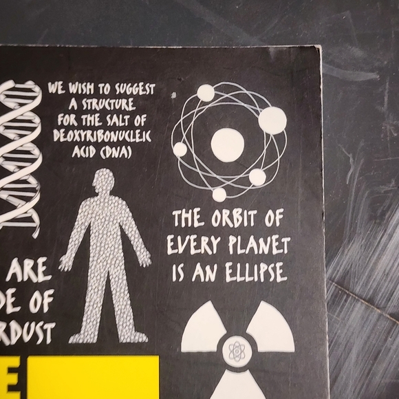 The Science Book - Big Ideas Simply Explained - Picture 3 of 14